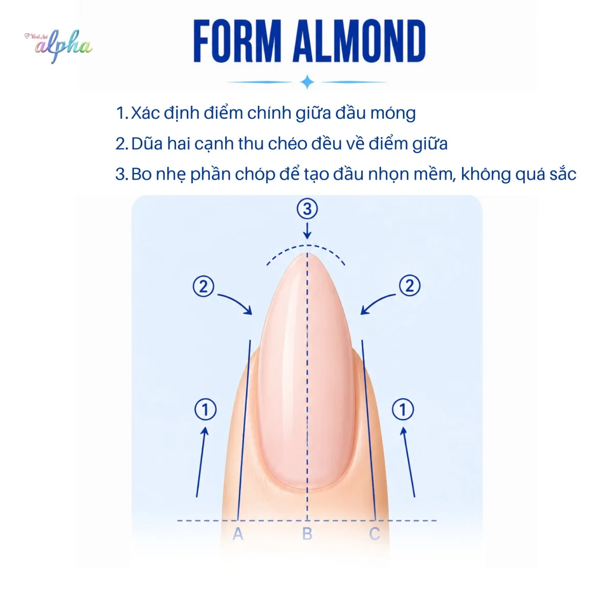 Dáng Almond
